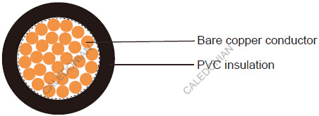 Industrial Cables-British Standard
2491X HR to BS 6004(New BS EN 50525-2-31)